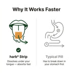harb® Sleep Strips