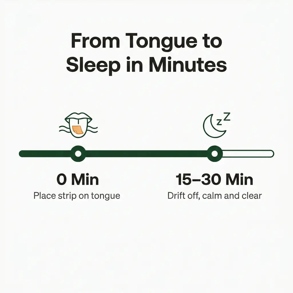 harb® Sleep Strips